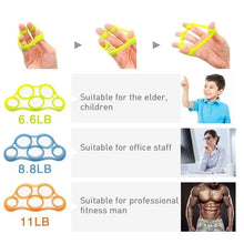 Load image into Gallery viewer, Hand Grip Strengthener