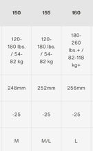 Load image into Gallery viewer, Burton Instigator Snowboard - 2020/2021 Men’s/Unisex